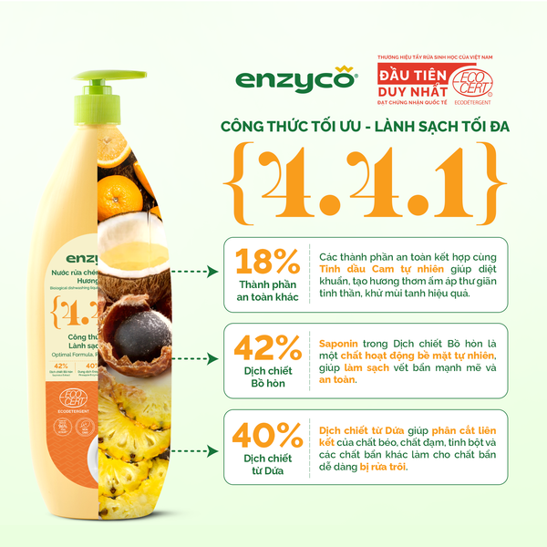 Enzyco Nước rửa chén bát sinh học - đạt chứng nhận Ecodetergent bởi Ecocert | Hương cam - 100ml