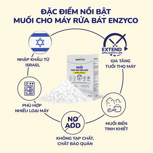 MUỐI CHO MÁY RỬA BÁT ENZYCO - HỘP 1.2KG